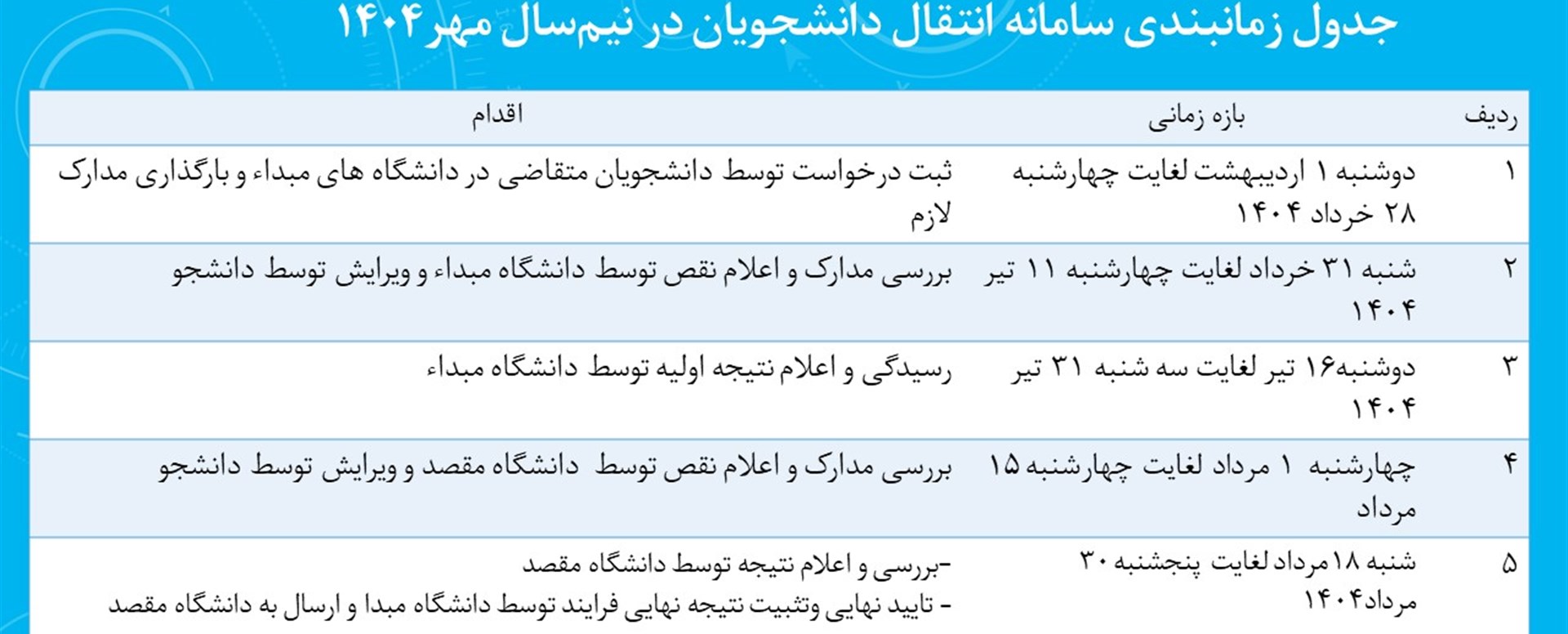 تقویم