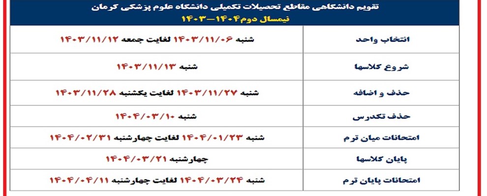 تقویم آموزشی مقاطع تحصیلات تکمیلی نیمسال دوم 1403-
